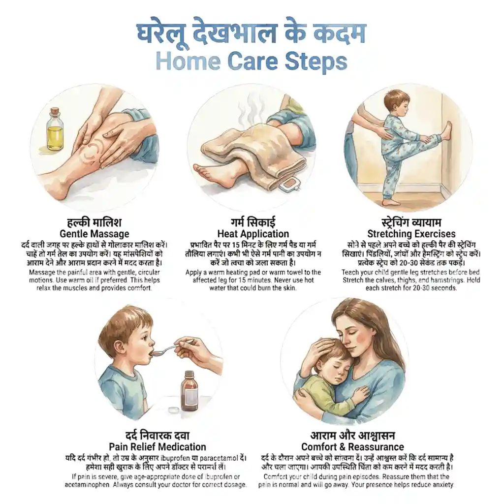 Growing pain Homecare