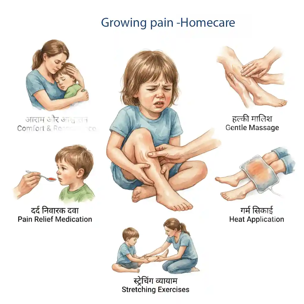 Growing pain Treatment